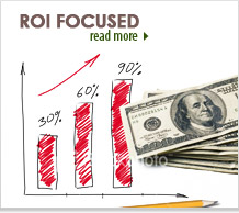 SEO Rankings ROI Focus